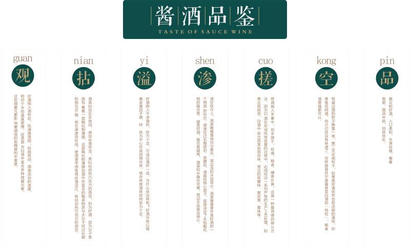 1712996929246319.jpg 酱酒品鉴(2).jpg