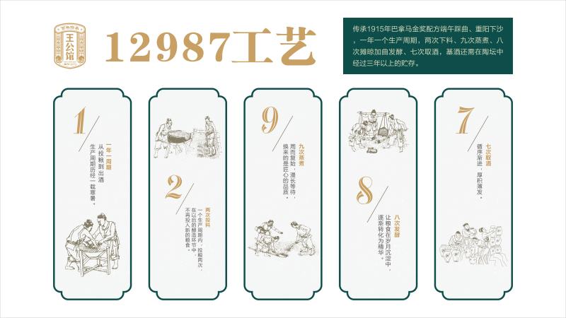 1712996992642372.jpg 工艺(2).jpg